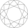 Round